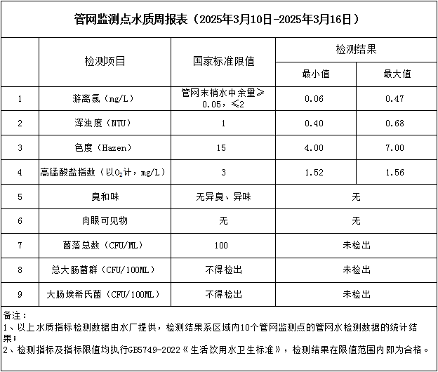 管家婆三期必中一期准